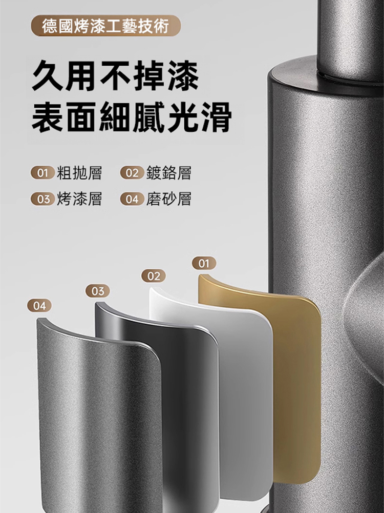 1080°機械手臂旋轉水龍頭