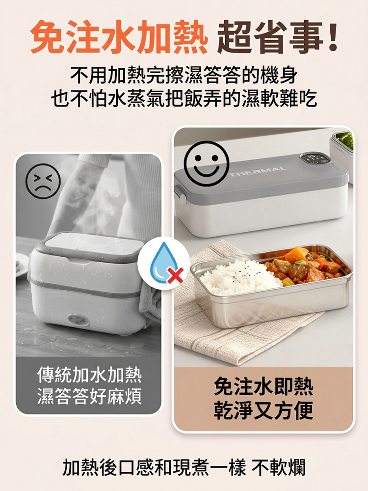 【熱飯神器】免注水加熱304電熱飯盒USB