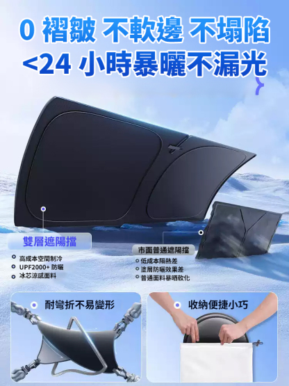 【100%遮陽防曬】雙層加厚遮陽擋
