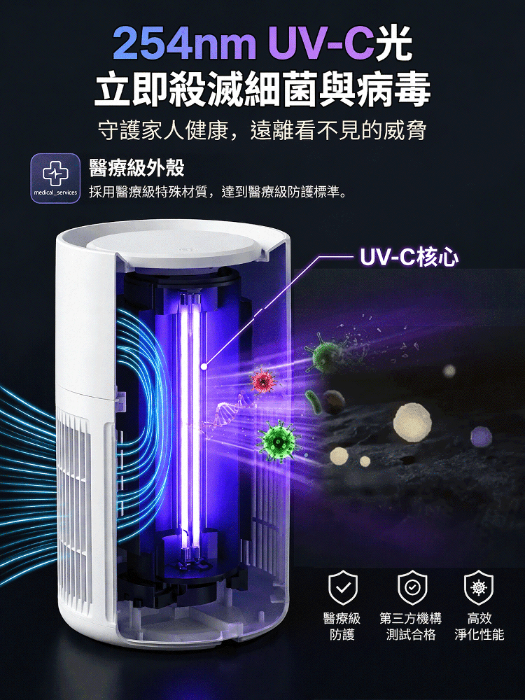 紫外線UV家用空氣清淨器