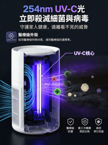 紫外線UV家用空氣清淨器