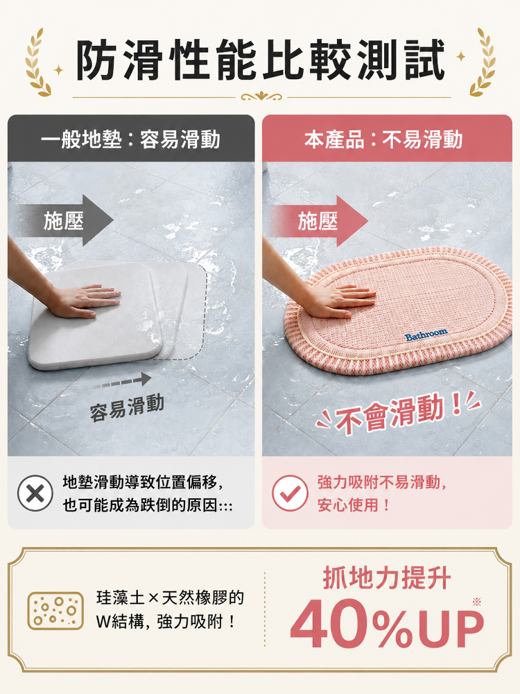 【防黴防滑吸水速乾易清洗】亞麻矽藻泥地墊