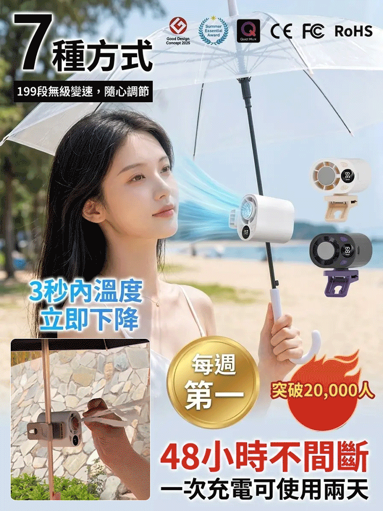 半導體冷氣夾式風扇