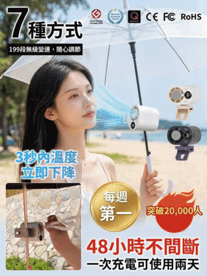 半導體冷氣夾式風扇