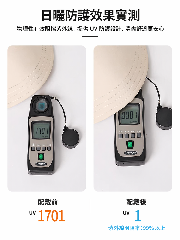 夏季防曬可紮馬尾鴨舌帽