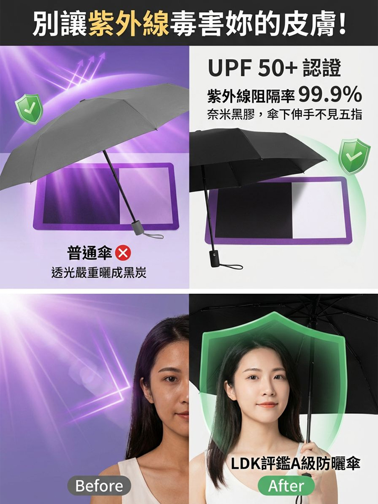 【晴雨兩用】超輕五折膠囊太陽傘