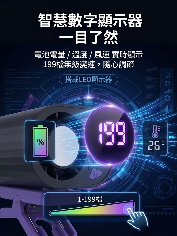 半導體冷氣夾式風扇