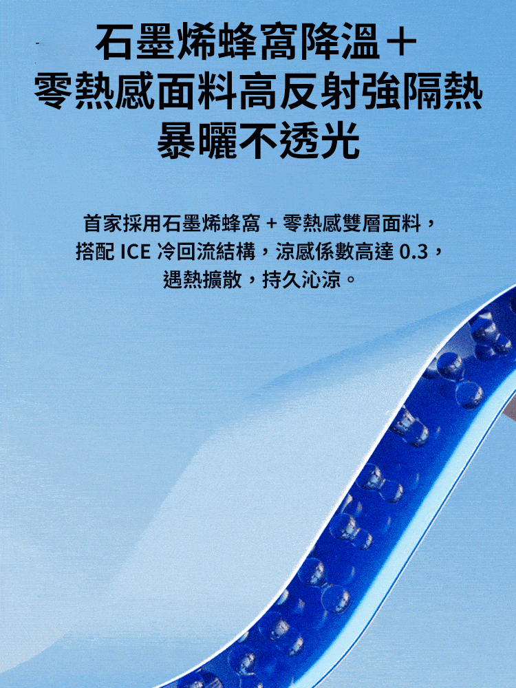 【100%遮陽防曬】雙層加厚遮陽擋