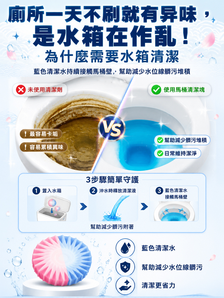 三效合一免刷抑菌馬桶清潔塊