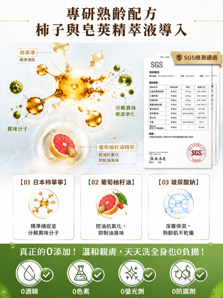 【告別老人味】淨味留香沐浴露