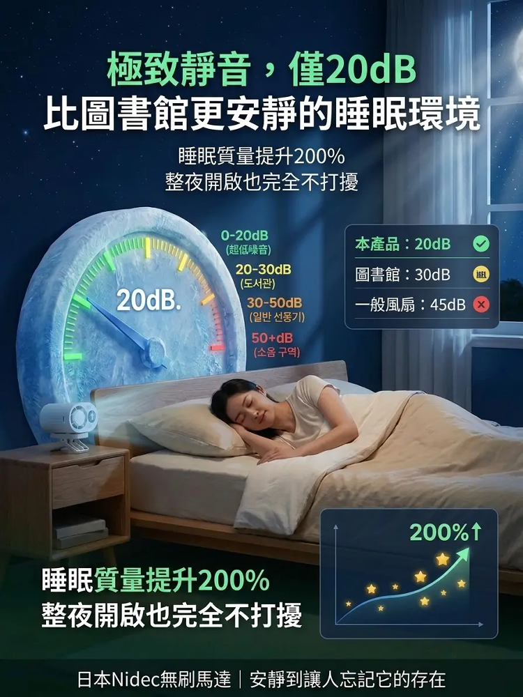 半導體冷氣夾式風扇