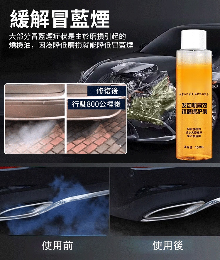 【無效退款】發動機高效抗磨劑保護劑