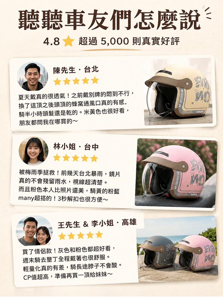 【砸不爛】四季通用防撞頭盔