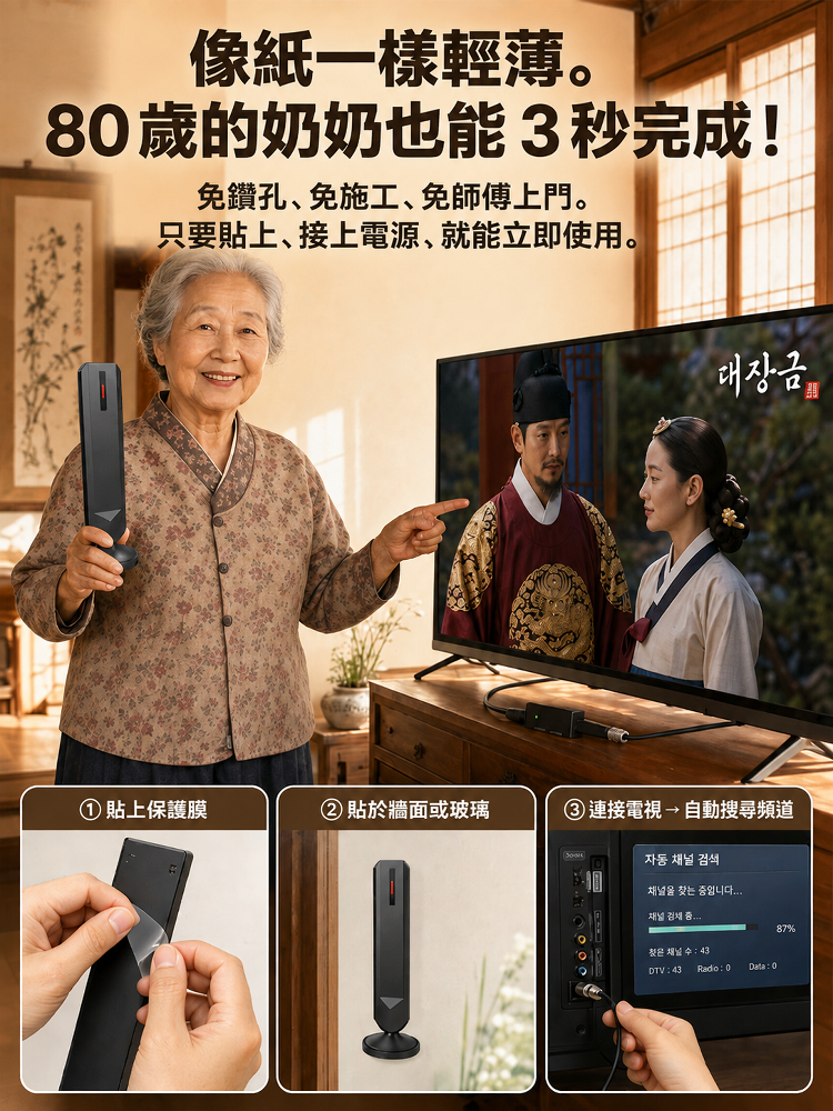 HFH-軍工級4K超清雷達天線