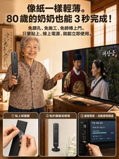 HFH-軍工級4K超清雷達天線