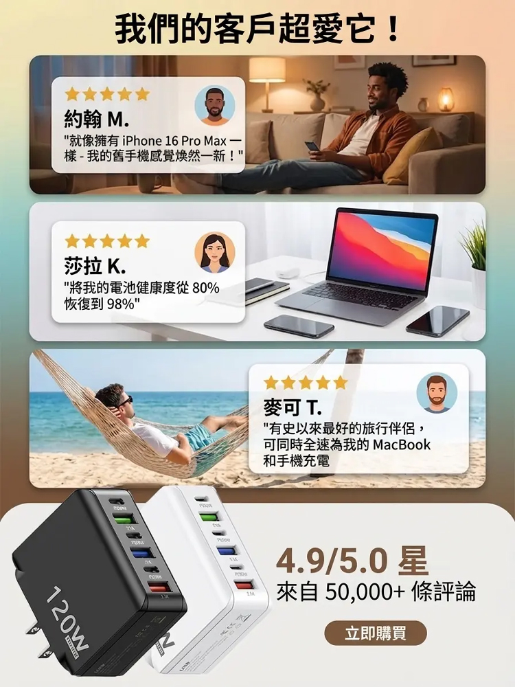 【恢復手機原始速度】六口快充插頭