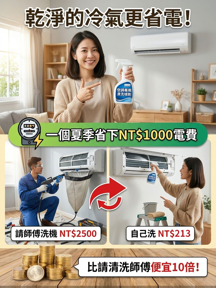 冷氣風扇免拆清洗劑