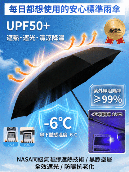 HFH-【全能護盾】全自動折疊晴雨遮陽傘