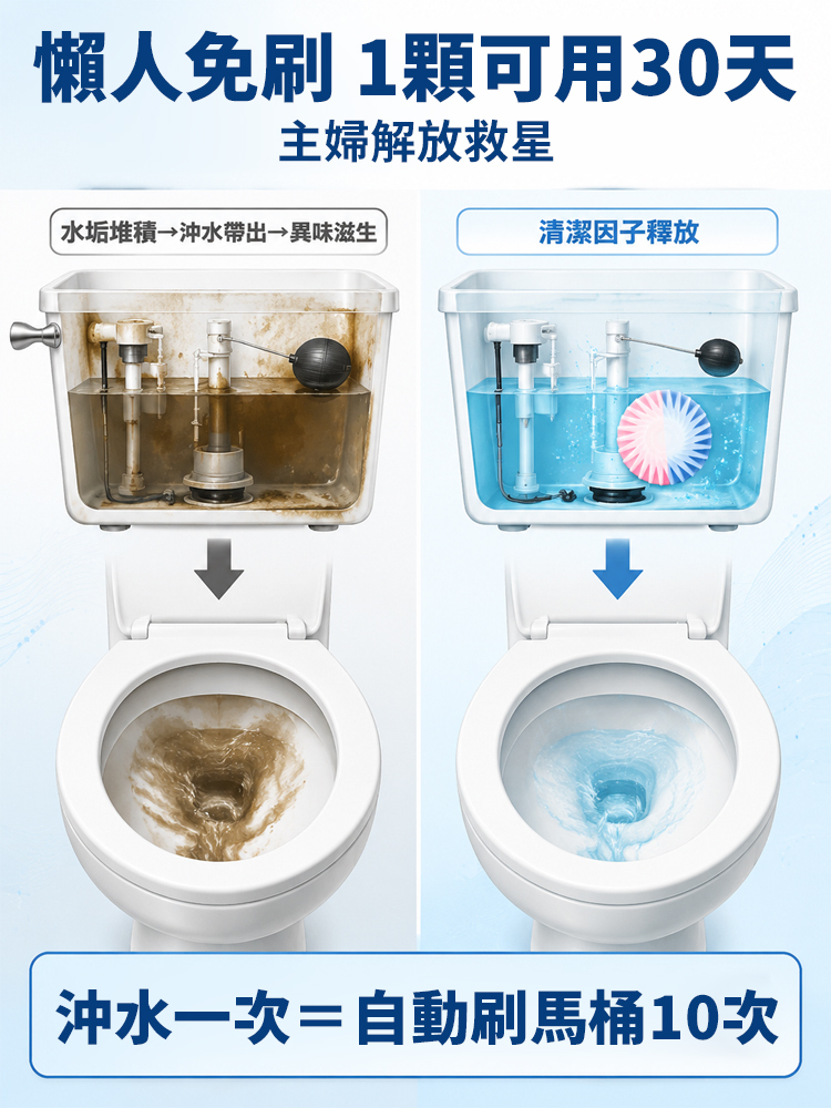 三效合一免刷抑菌馬桶清潔塊