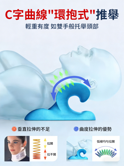 【頸椎痛剋星】C型頸椎牽引按摩枕