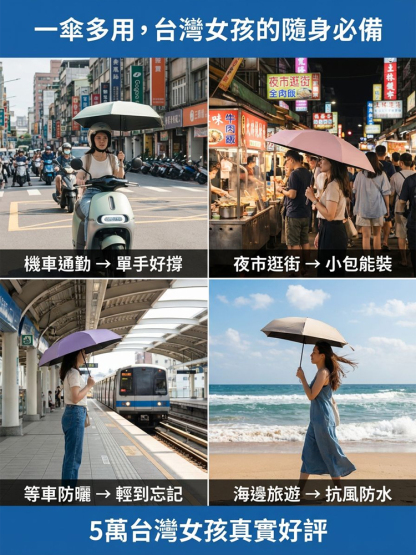 【晴雨兩用】超輕五折膠囊太陽傘
