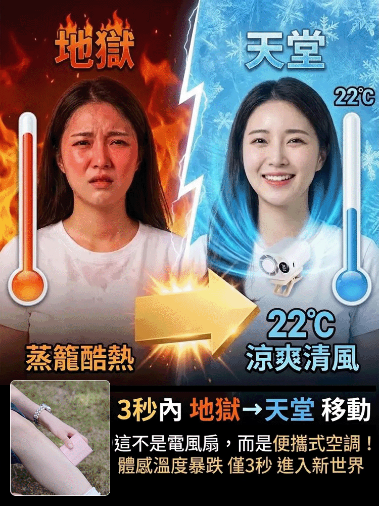 半導體冷氣夾式風扇