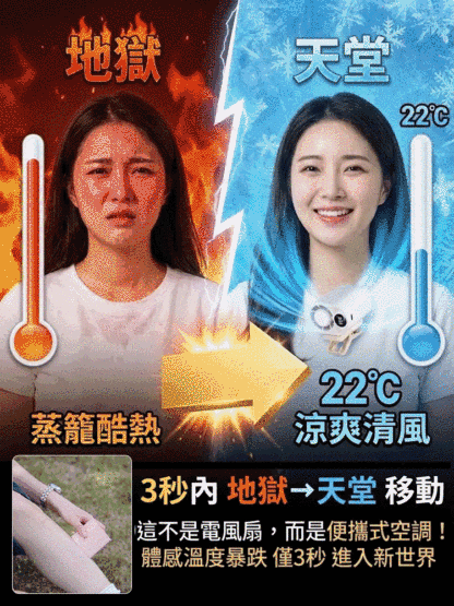 半導體冷氣夾式風扇