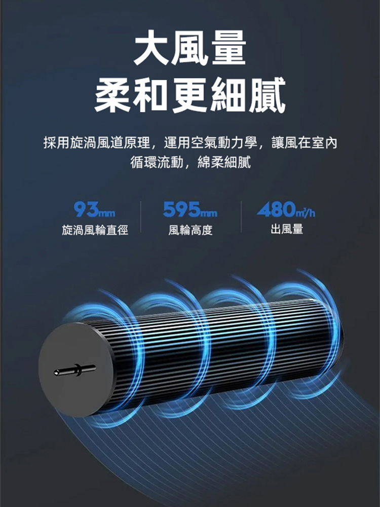 噴霧冷凍空調扇廚房廁所臥室多功能使用