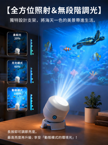 HFH-七彩夢幻旋轉投影燈