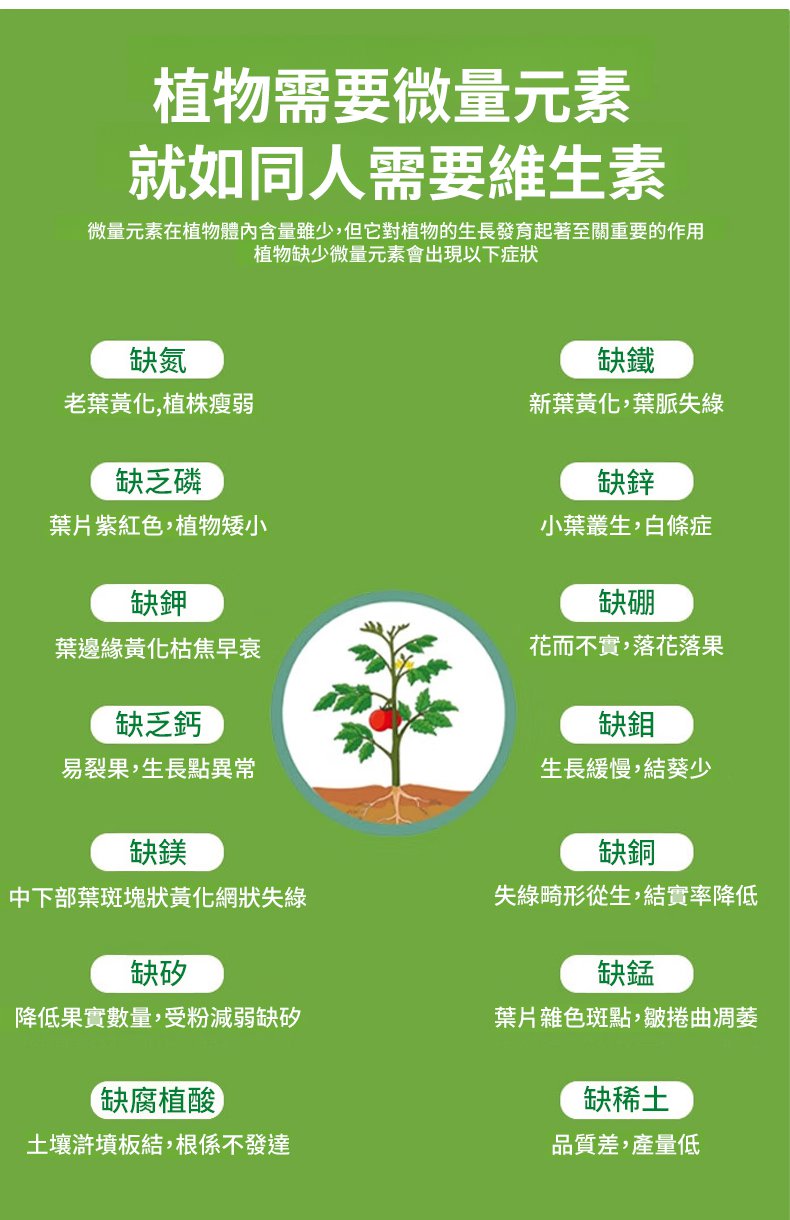 翻译件-SL-授粉座果王-1348259-系统_07.jpg