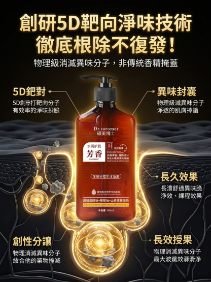 【告別老人味】淨味留香沐浴露
