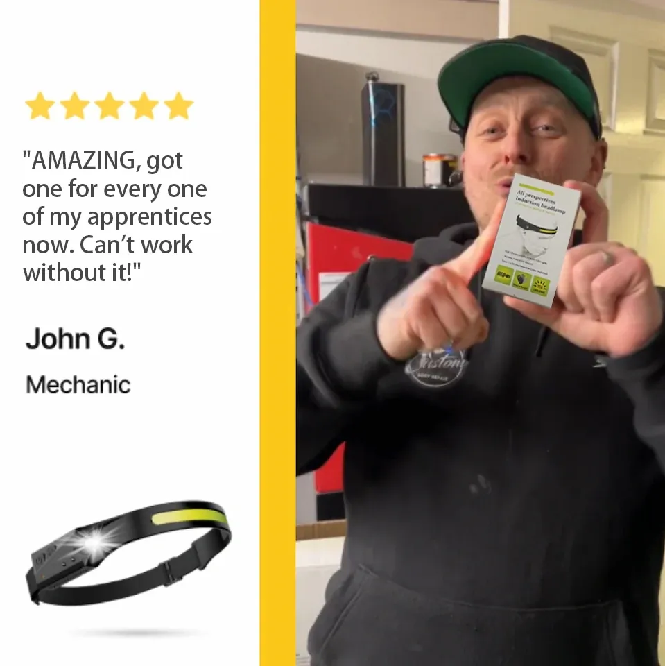 All perspectives LED Headtorch