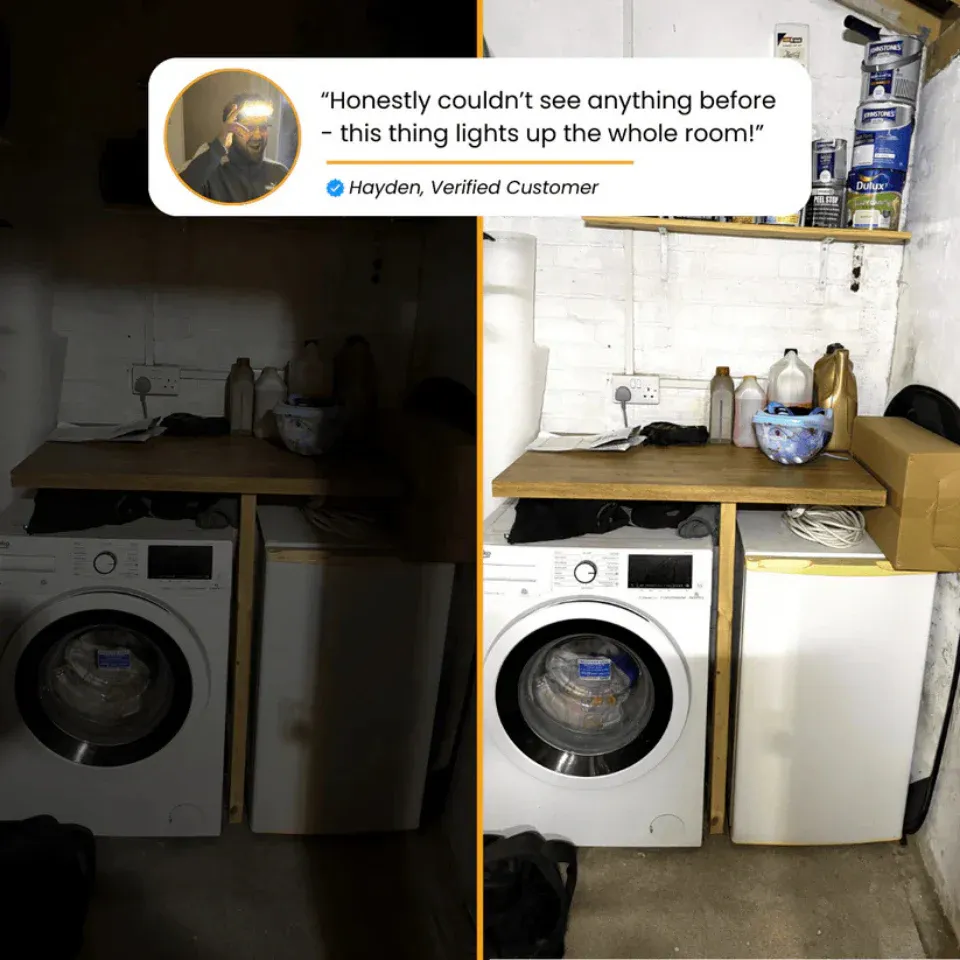 All perspectives LED Headtorch