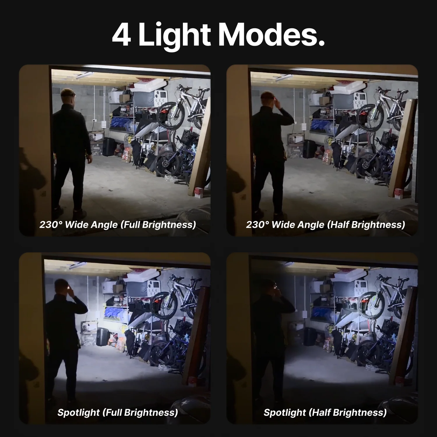 All perspectives LED Headtorch