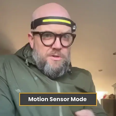 All perspectives LED Headtorch