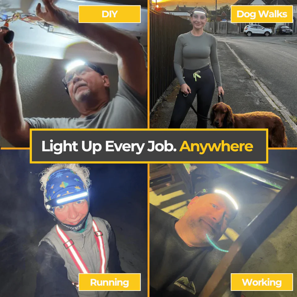 All perspectives LED Headtorch