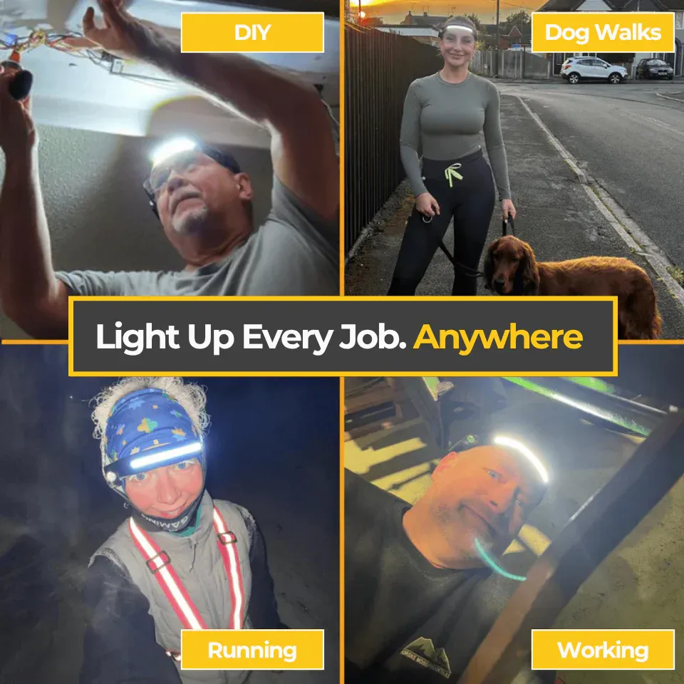 All perspectives LED Headtorch