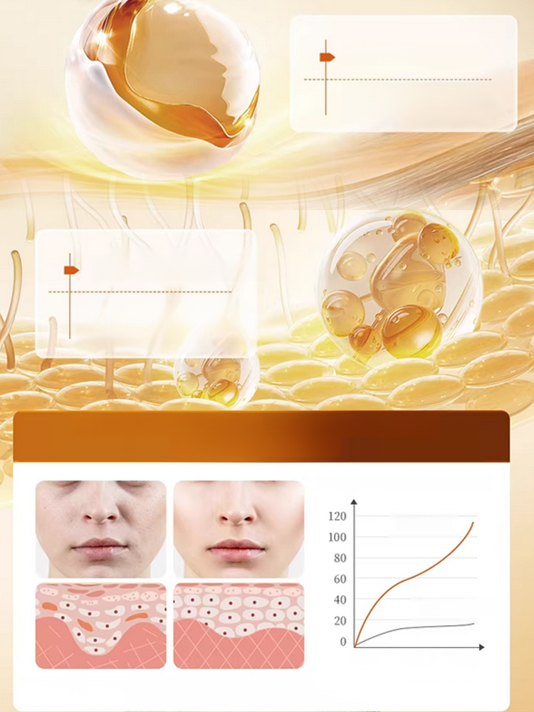 👍💁‍♀️[Patented Anti-Wrinkle] Firming & Smoothing Cream