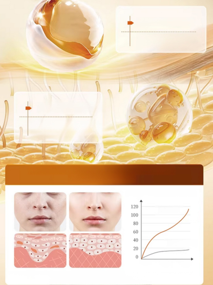 👍💁‍♀️[Patented Anti-Wrinkle] Firming & Smoothing Cream