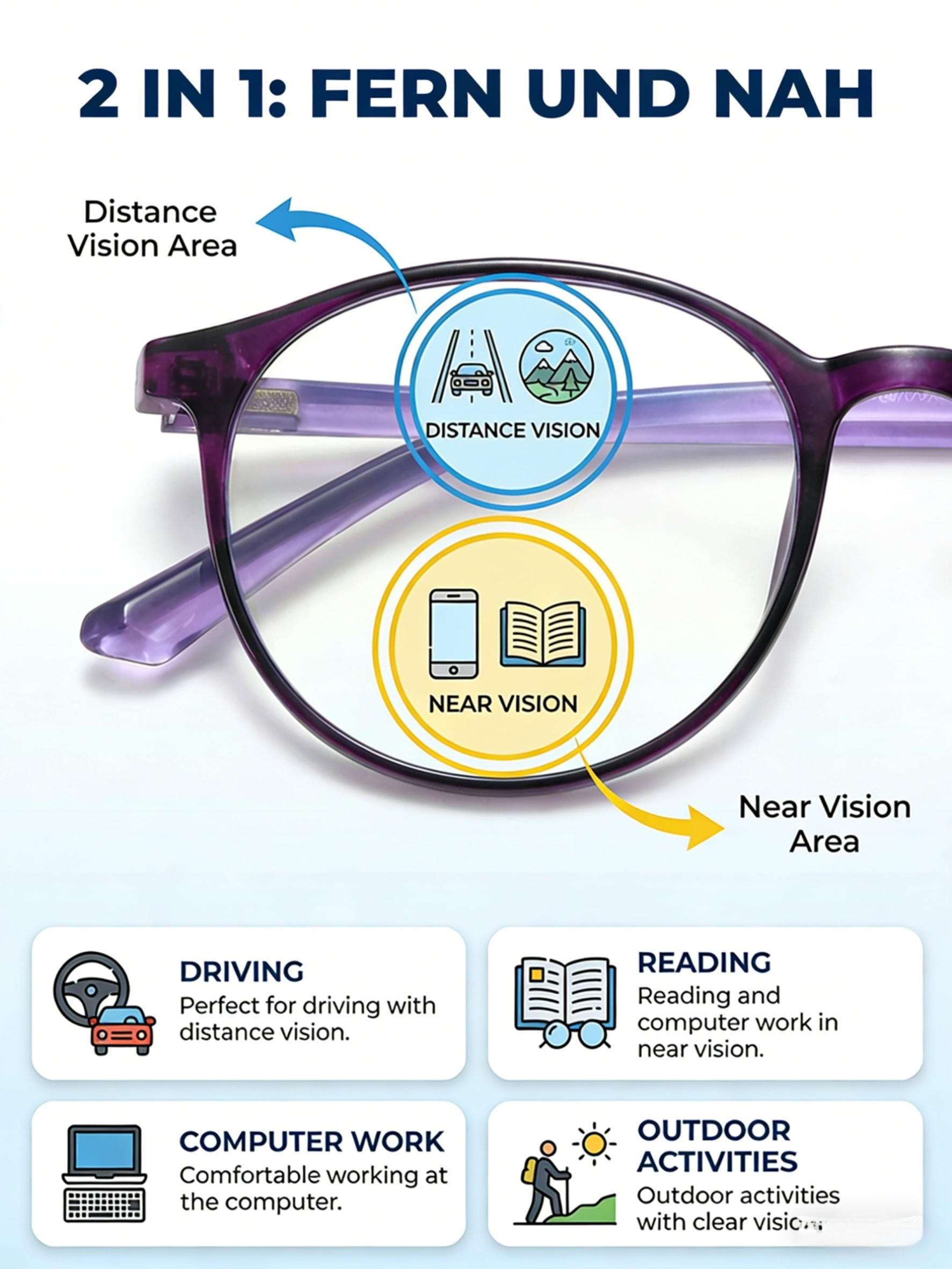 Anti-blue light anti-fatigue youthful far and near dual-use high-grade glasses