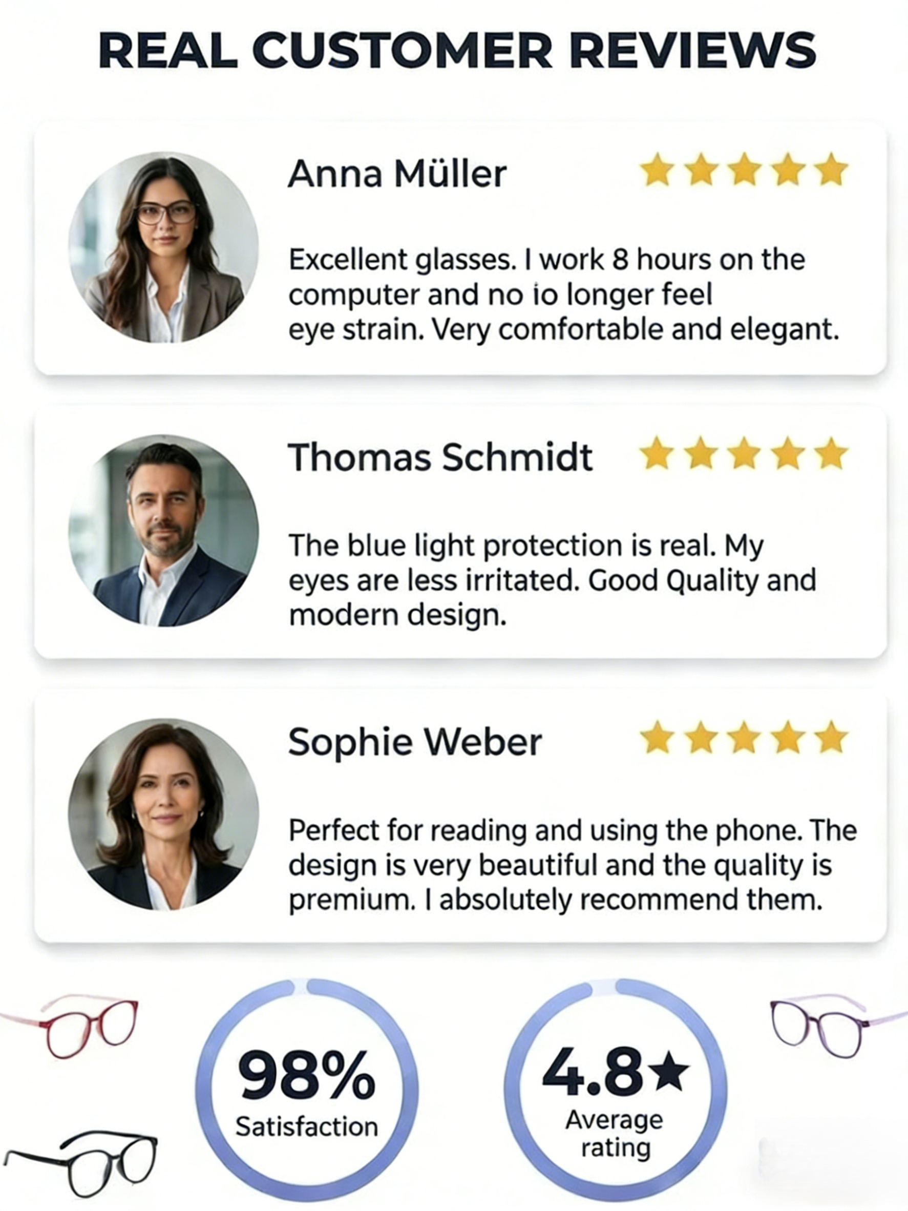 Anti-blue light anti-fatigue youthful far and near dual-use high-grade glasses