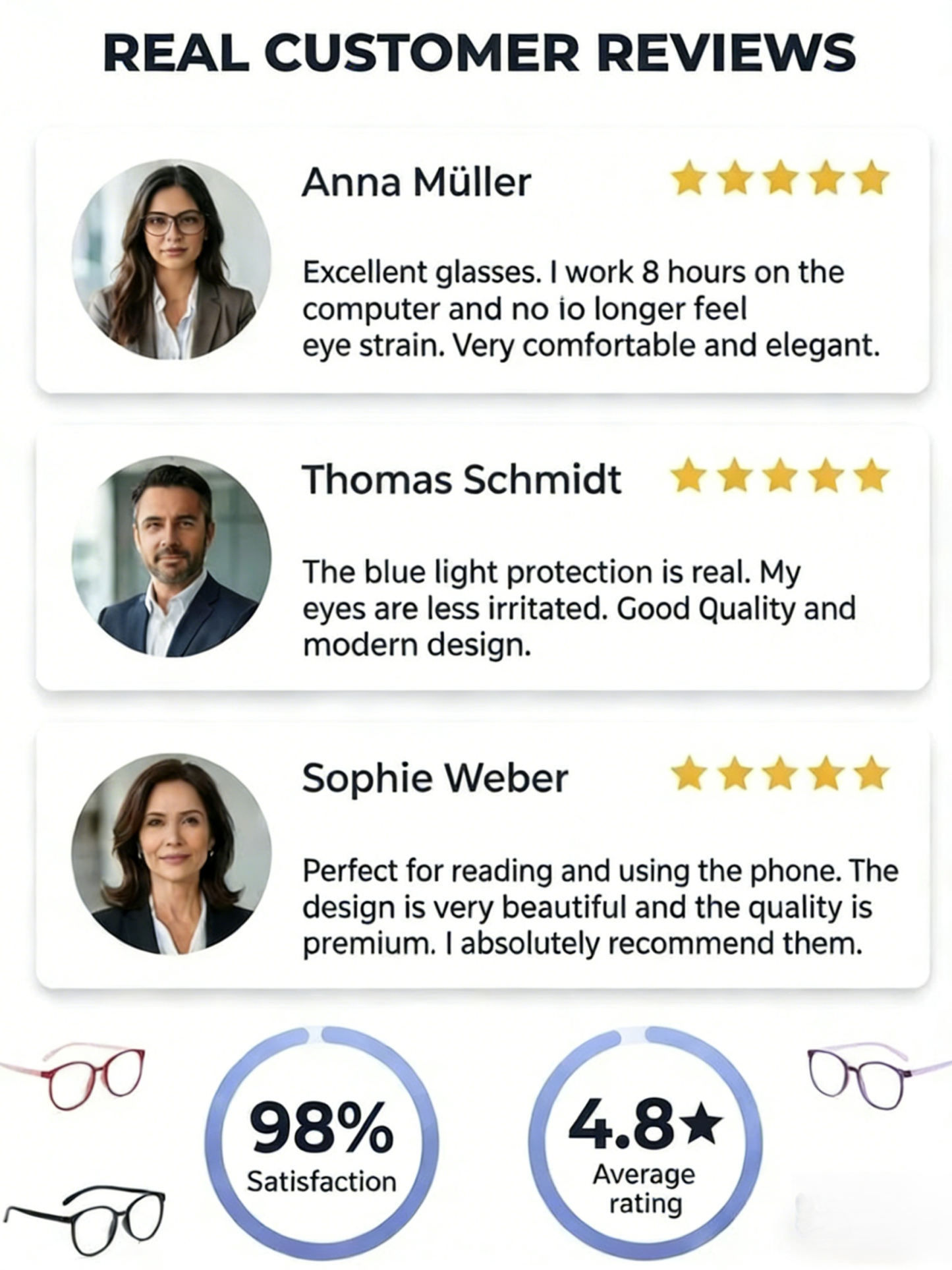 Anti-blue light anti-fatigue youthful far and near dual-use high-grade glasses