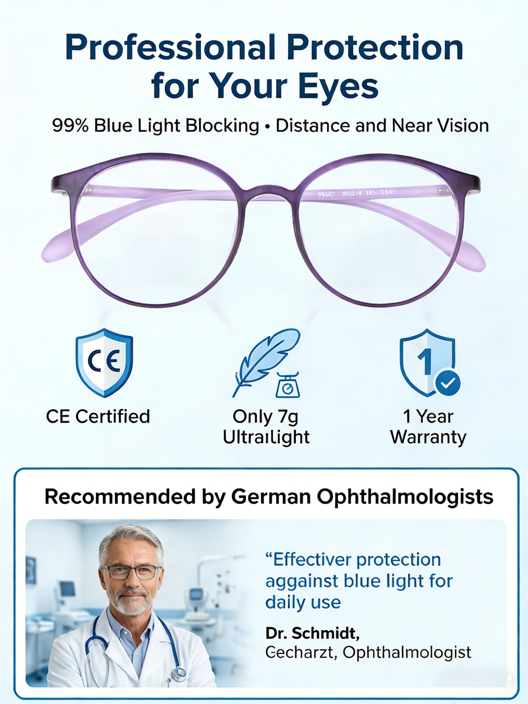 Anti-blue light anti-fatigue youthful far and near dual-use high-grade glasses