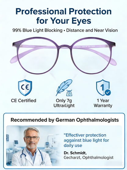 Anti-blue light anti-fatigue youthful far and near dual-use high-grade glasses