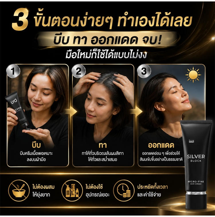 【ซื้อ 1 แถม 1】ครีมย้อมผม