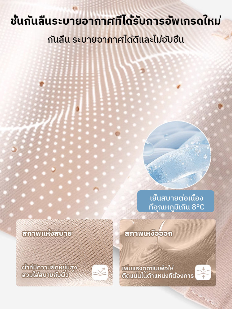 【เกาะอกสุดชิค】เสื้อชั้นในไร้สายสำหรับผู้หญิงใส่ออกนอกบ้าน