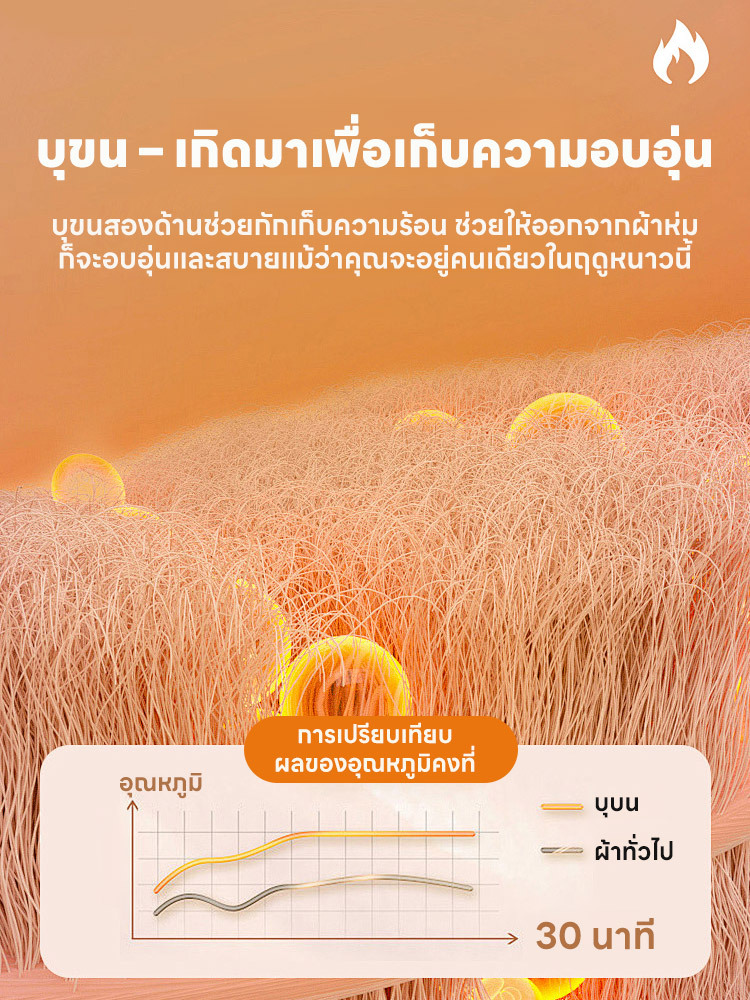 ชุดลองจอนฟิตตัวอบอุ่นสำหรับฤดูหนาว