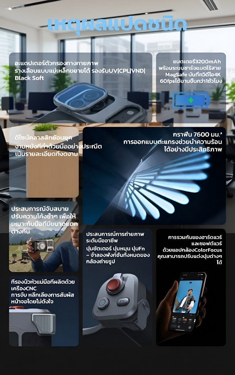 แถมไฟเสริม ที่จับกล้องแม่เหล็กสำหรับมือถือพร้อมซูมไร้ขีดจำกัด