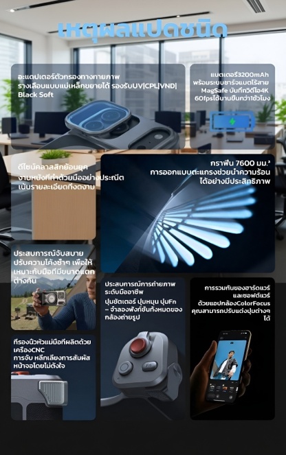 แถมไฟเสริม ที่จับกล้องแม่เหล็กสำหรับมือถือพร้อมซูมไร้ขีดจำกัด