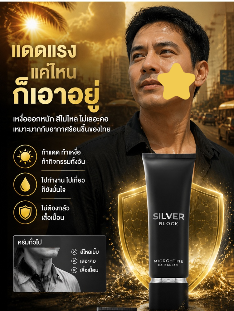 【ซื้อ 1 แถม 1】ครีมย้อมผม